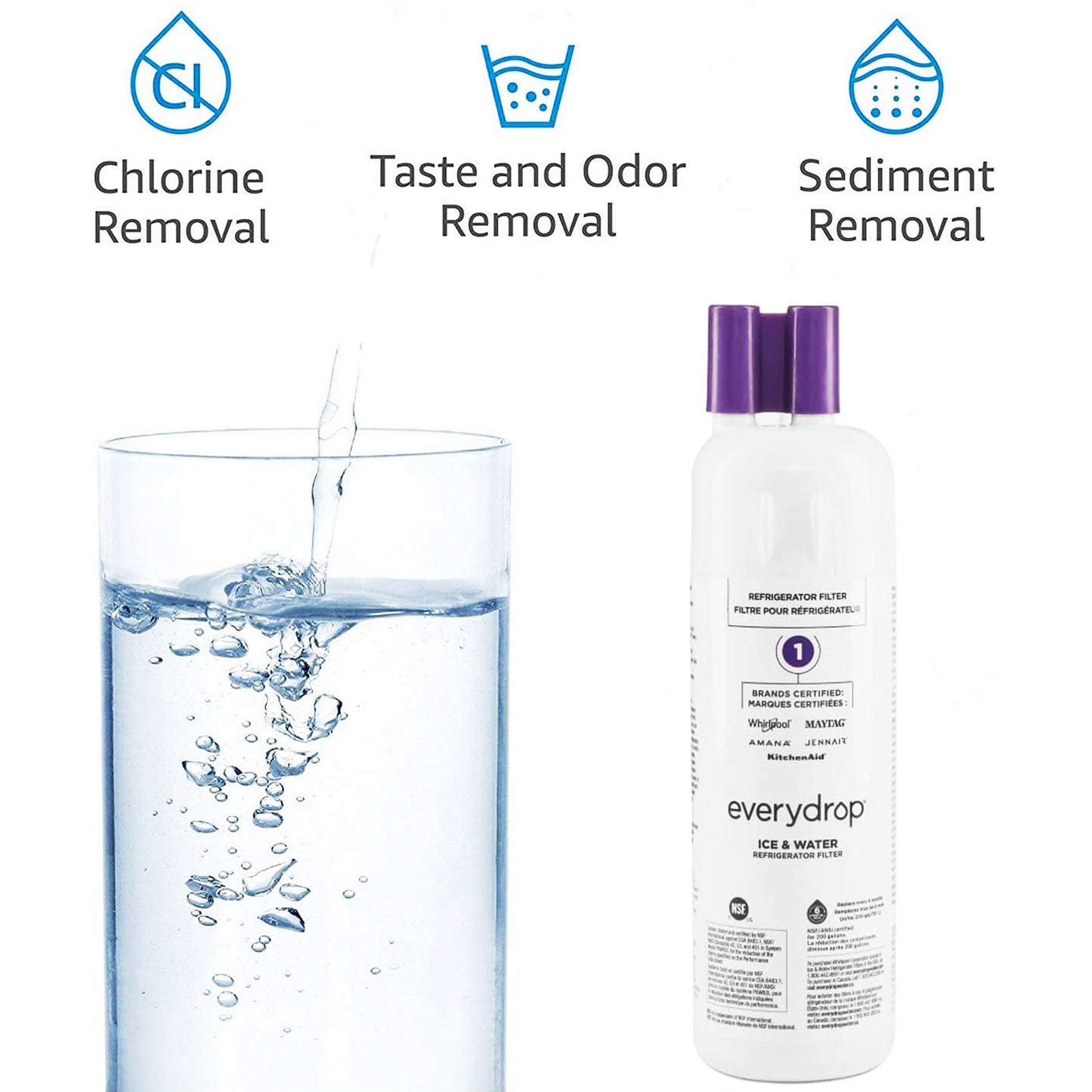 Everydrop Refrigerator Water Filter 1 - EDR1RXD1