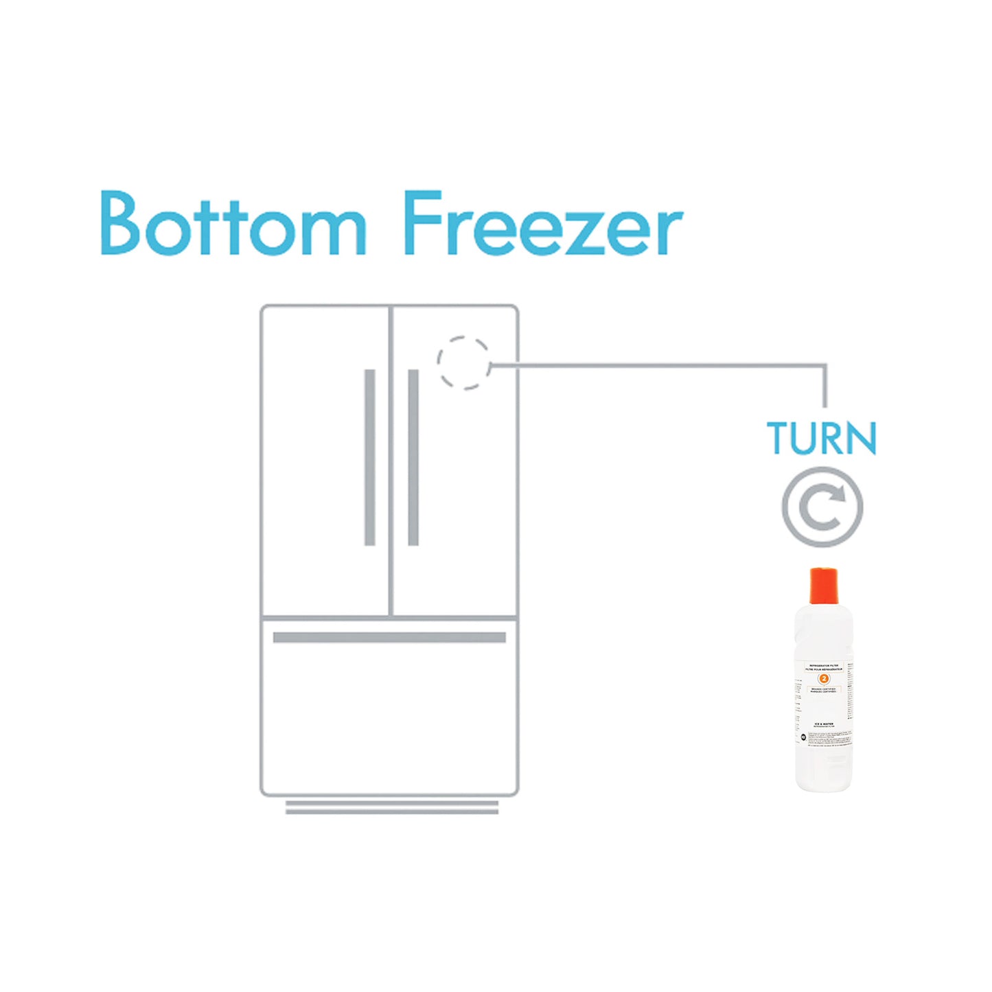 Everydrop Refrigerator Water Filter 2 - EDR2RXD1