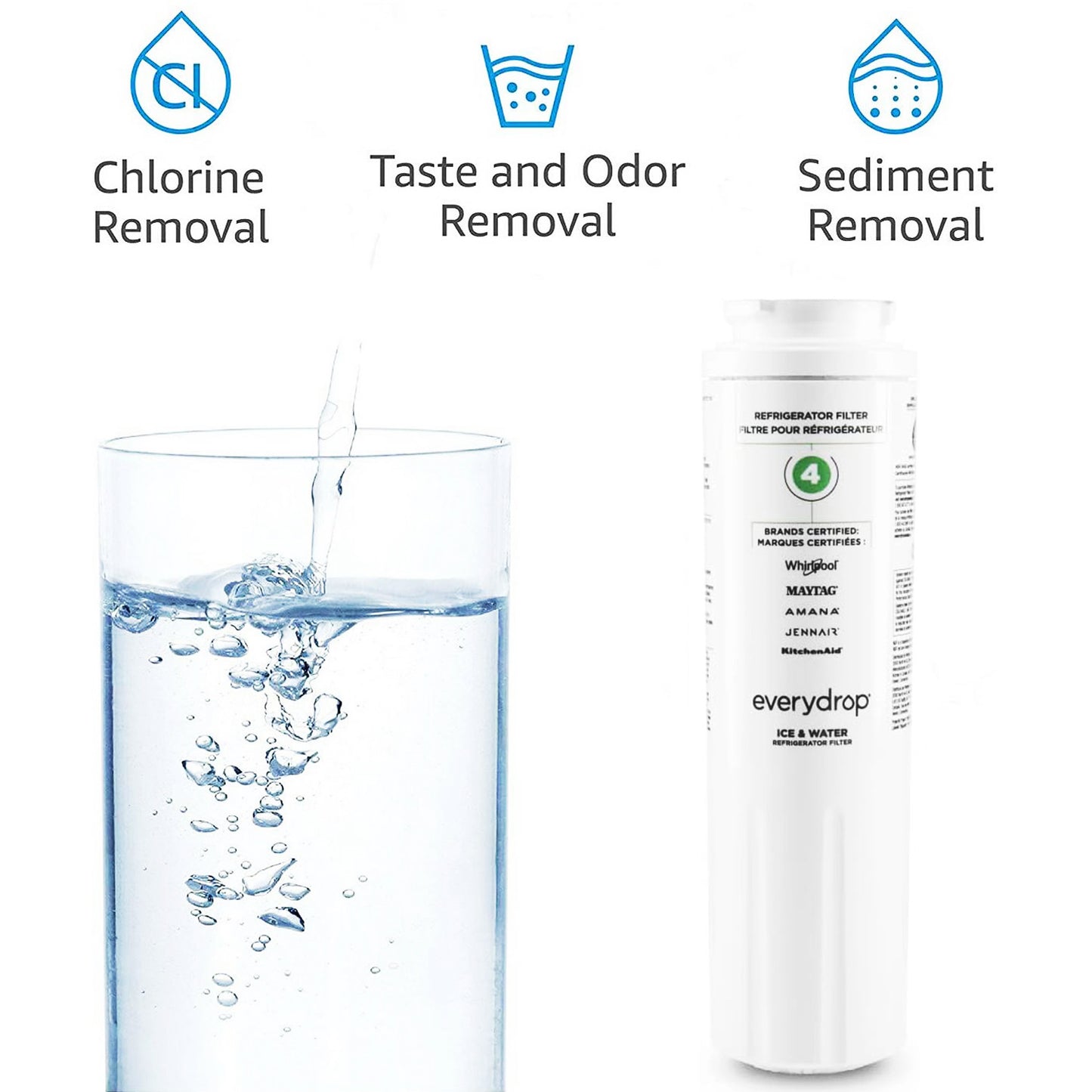 Everydrop Refrigerator Water Filter 4 - EDR4RXD1