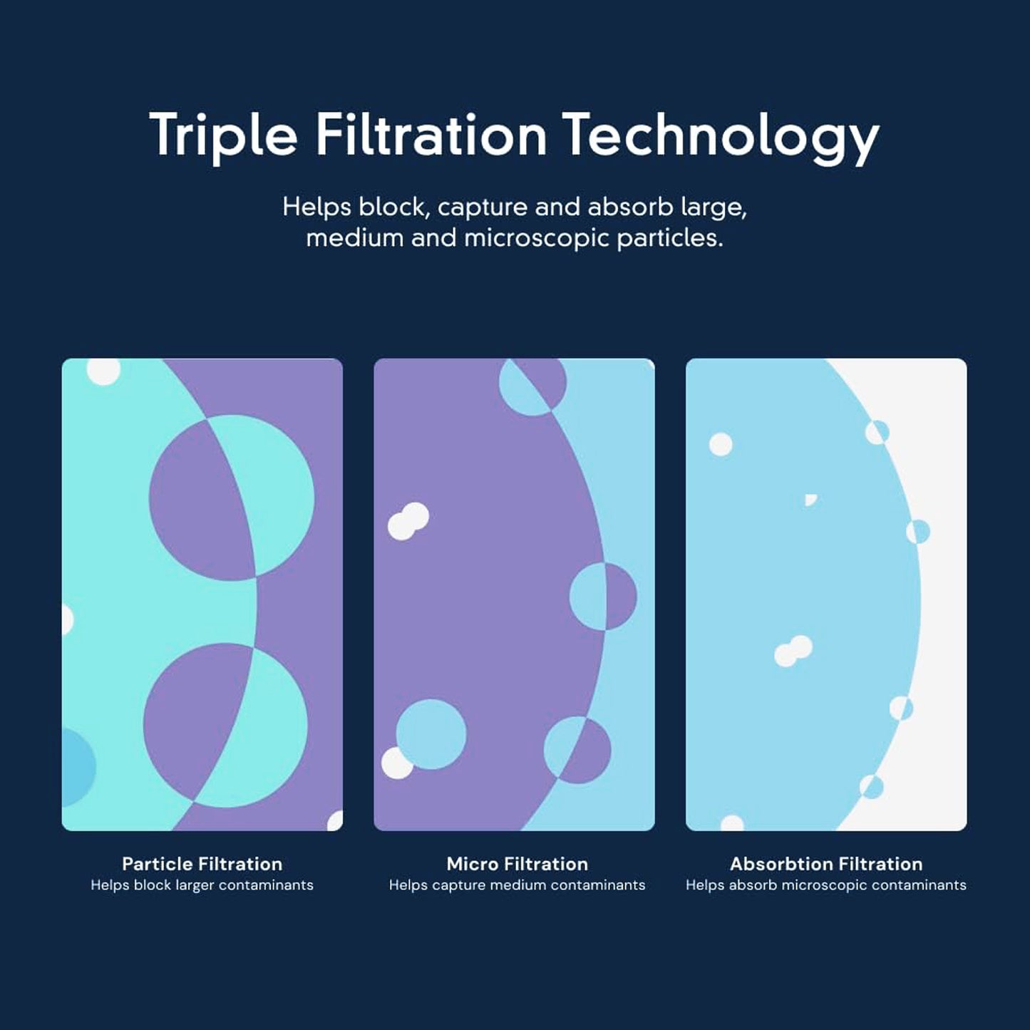 Everydrop by Whirlpool Ice Filter, F2WC9I1